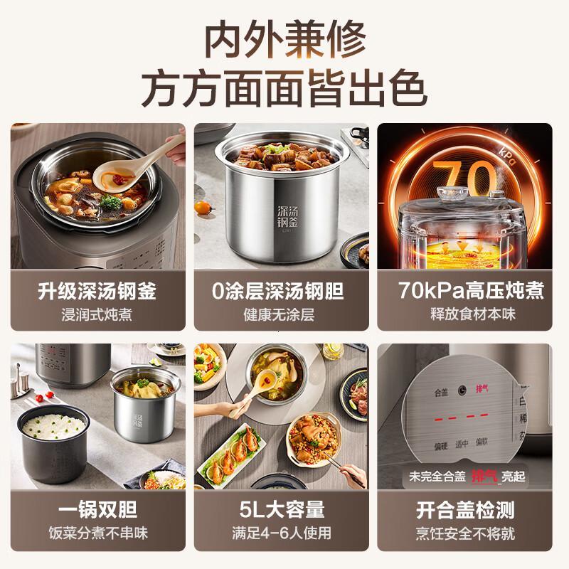 苏泊尔(SUPOR)电压力锅家用智能预约定时5L高压锅不锈钢内胆SY-50FC08高清大图