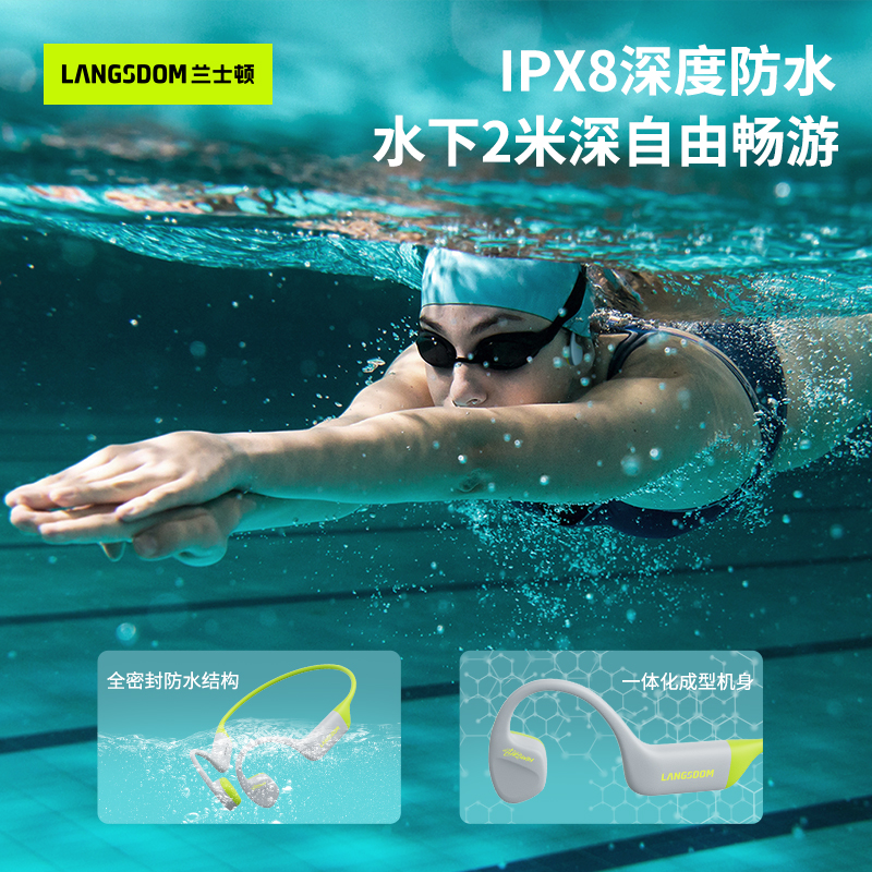 兰士顿水上不入耳运动耳机AirSwim (BE15)灰绿色、黑灰色高清大图