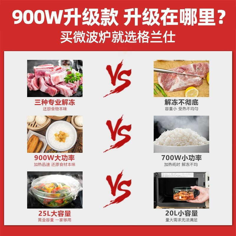 格兰仕(Galanz)微波炉25L微蒸烤一体家用智能平板光波炉烤箱900W官方正品G90F25CN3LN-C2(T1)高清大图