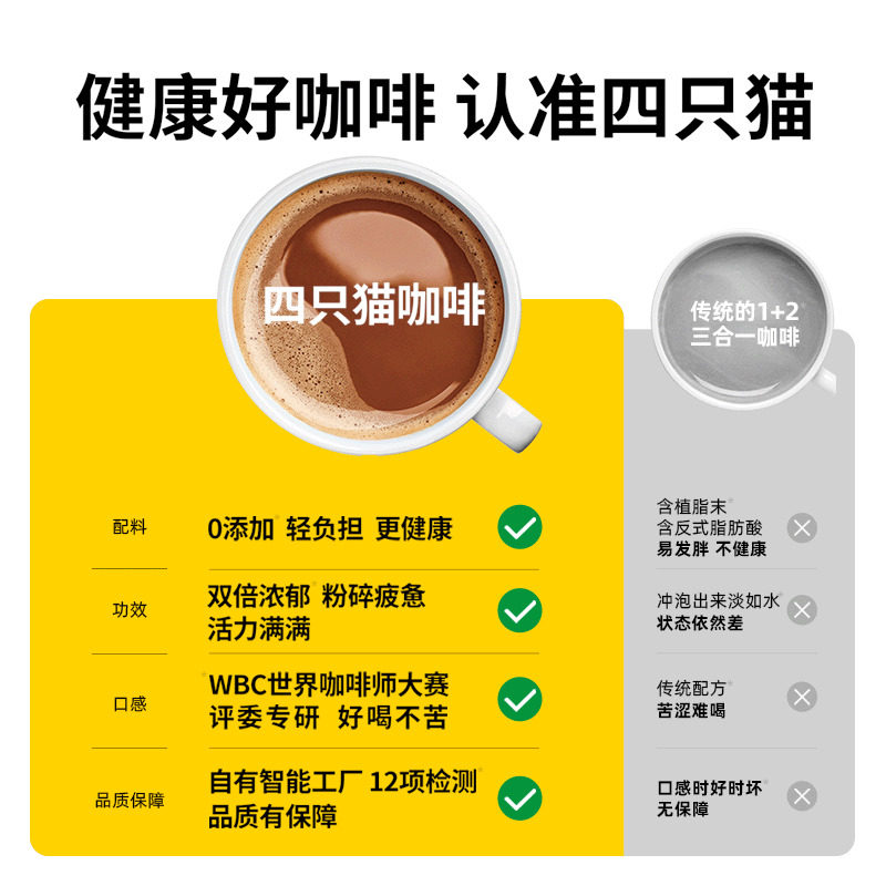 四只猫蓝山风味咖啡30条袋装 0植脂末三合一云南速溶咖啡高清大图