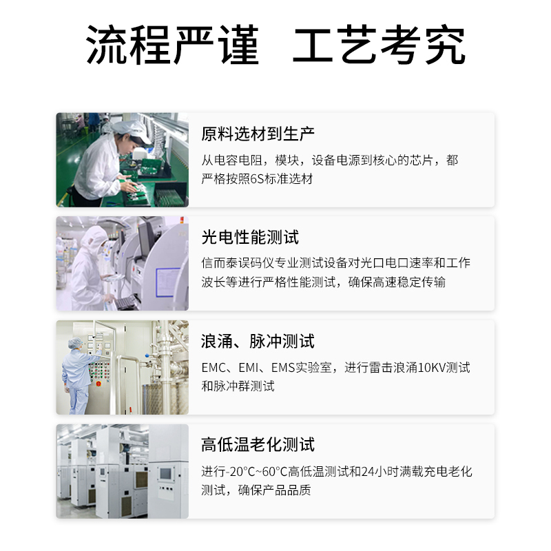 博扬(BOYANG) 数字电话光端机机框引擎业务板卡 24路电话 机框插卡式 FXO+FXS 1对价BY-ENG-24P