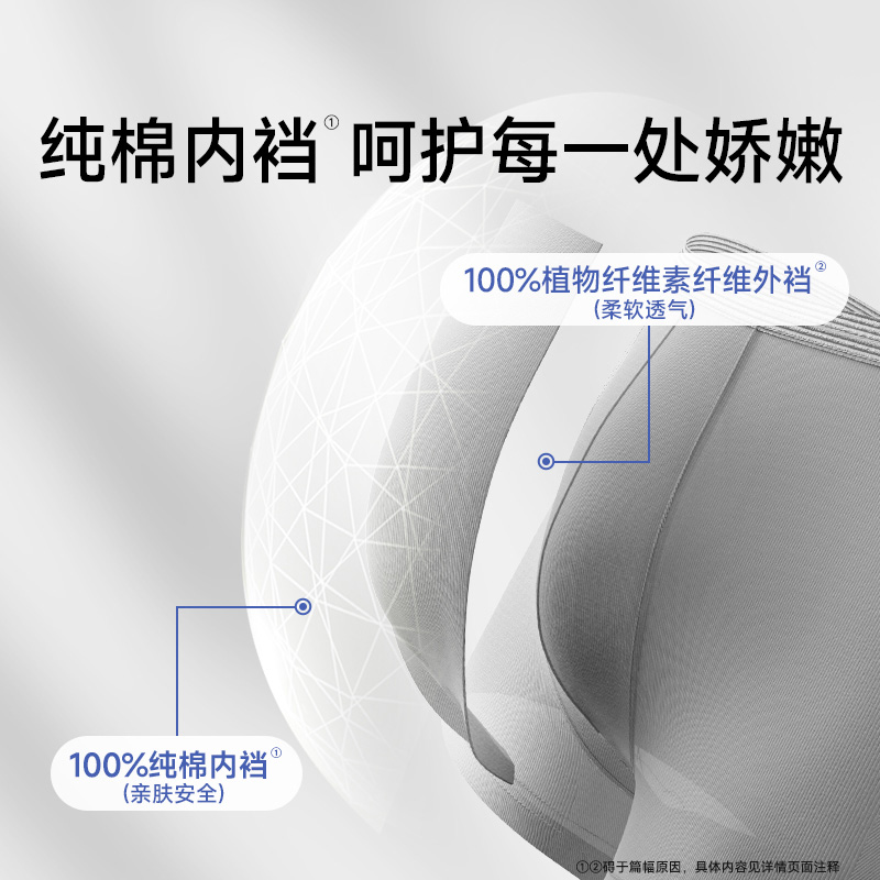 德佑一次性内裤3条*1盒男士XXXL码2001DYDU064(包装随机)高清大图