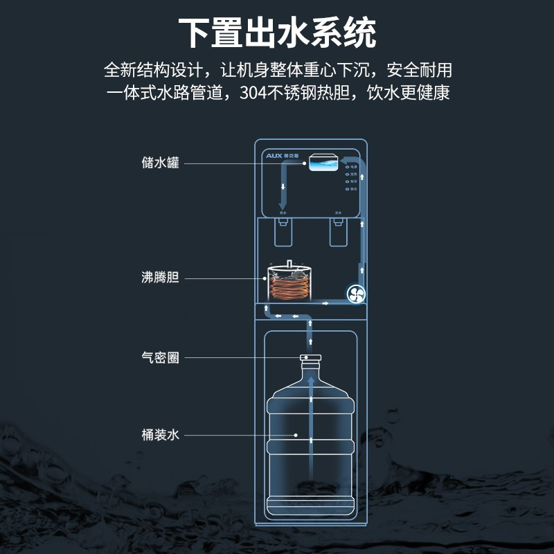 奥克斯 YR-5-X-19饮水机(温热款)