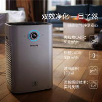 飞利浦（PHILIPS）空气净化器 除甲醛 除雾霾 除过敏原 除细菌 病毒 AC8622