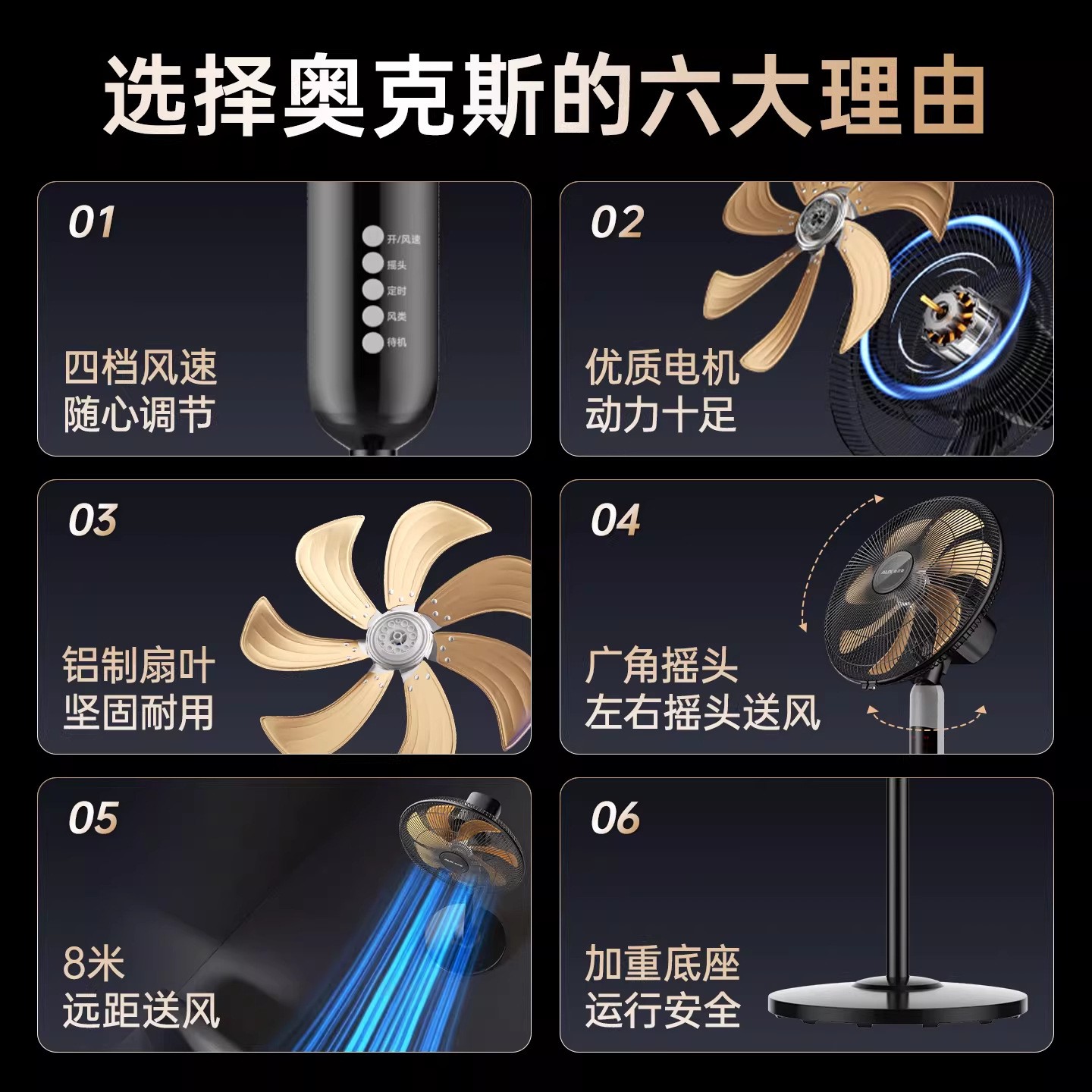 奥克斯工业电风扇强力落地扇商用家用大风力 18英寸四档机械七叶定时高清大图
