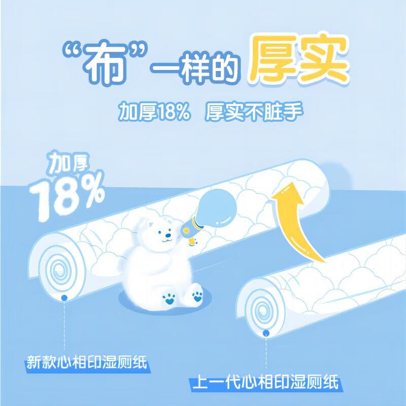 心相印 XCY040+P1心相印湿厕纸系列40片装湿巾*1包(云熊22-1版)高清大图