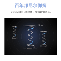 欧宝美 泰国进口乳胶床垫 邦尼尔弹簧床垫席梦思 软硬两用双人定制静音床垫