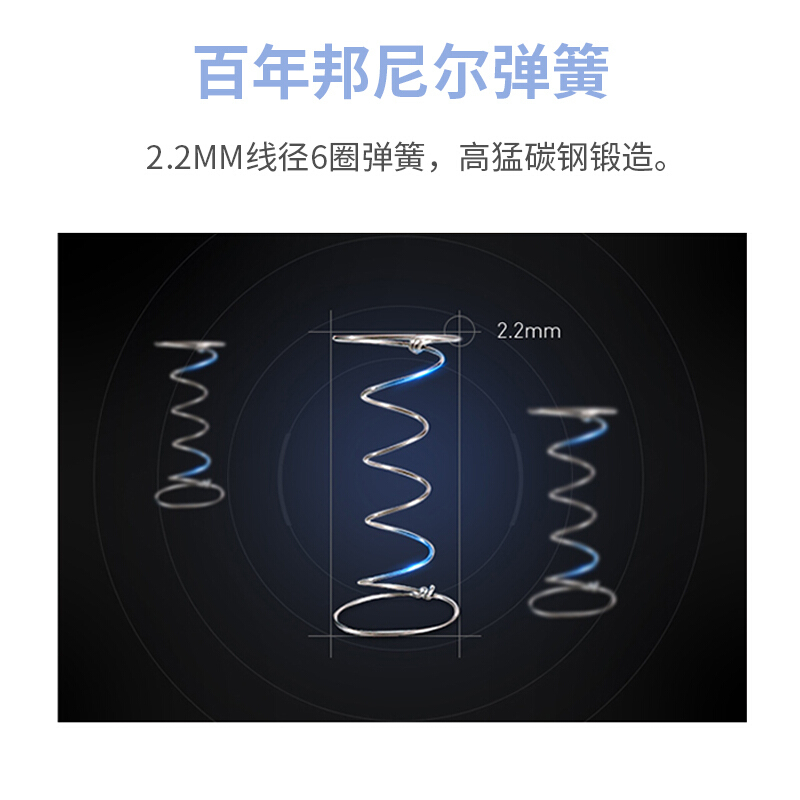 欧宝美 泰国进口乳胶床垫 邦尼尔弹簧床垫席梦思 软硬两用双人定制静音床垫