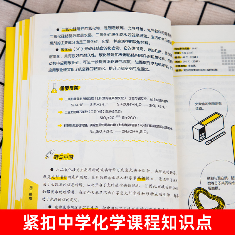 [正版]化学入门118化学元素周期表漫画 化学元素里的中国故事 初中化学118个化学元素的故事初三九年级上下册化学书华高清大图