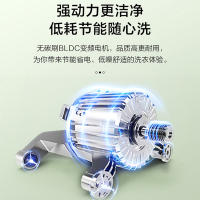 海尔超薄滚筒洗衣机8公斤变频一级能效超薄417mm 高温烫烫净 双喷淋全自动家用小户型嵌入式