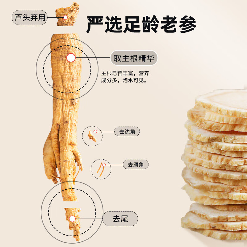 雷允上吉林国产西洋参一级薄圆片100g排片/盒 直径2-3cm