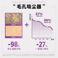 欧莱雅男士水能保湿洁面控油抗黑头收缩毛孔洗面奶护肤套组