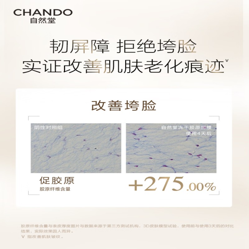 自然堂 III型重组胶原蛋白修护冻干面膜 0.65gx5片装高清大图