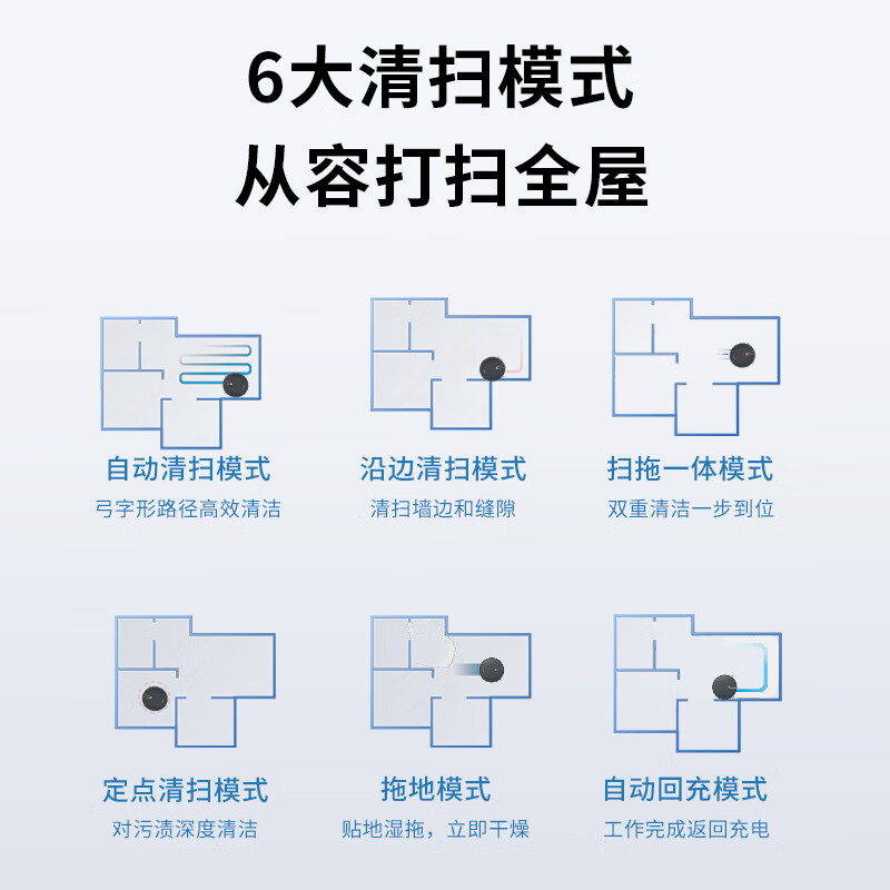 创维(Skyworth) 扫地机 M719 全自动家用扫拖地一体智能吸尘自动回充洗地机高清大图