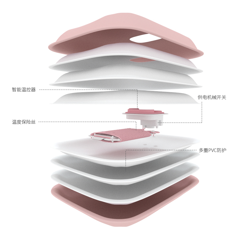 南极人2020年新款热水袋充电式女暖手宝可爱毛绒防爆数显电热水袋