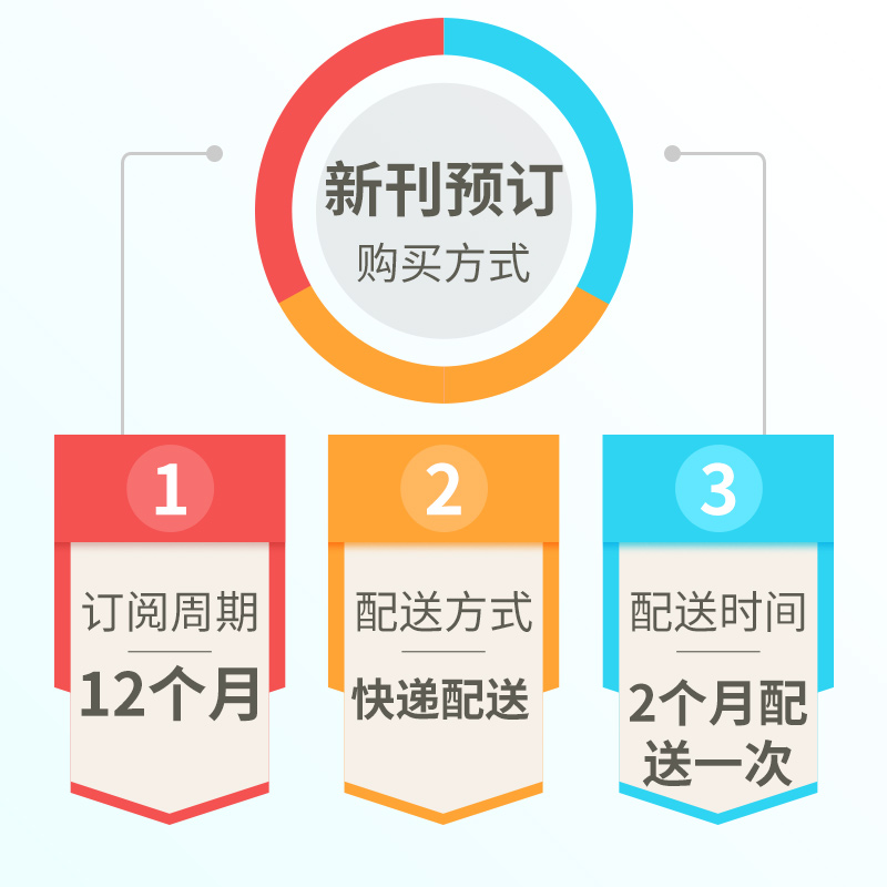 [正版]高考一类文计划原疯狂作文高考版杂志 2024年八月起订 1年共4期 杂志铺全年订阅 学习辅导作文指导写作指南高高清大图