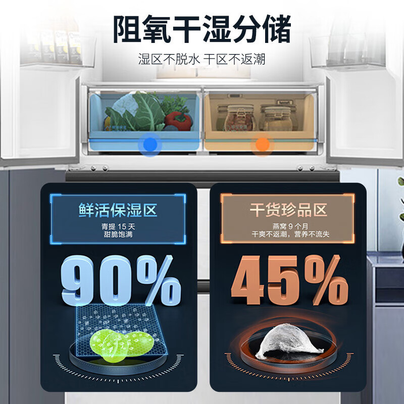 海尔(Haier)BCD-510WGHFD5DGQU1 510升法式多门四开门一级能效风冷无霜三档变温黑金净化家用大容量