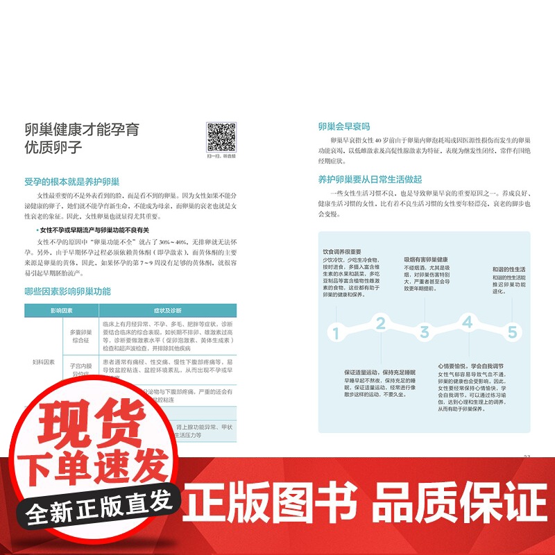 生活-协和医生+协和妈妈圈干货分享:备孕(有声版) 北京协和团队打造,首版100000册 了解备孕干货 怀上不难高清大图