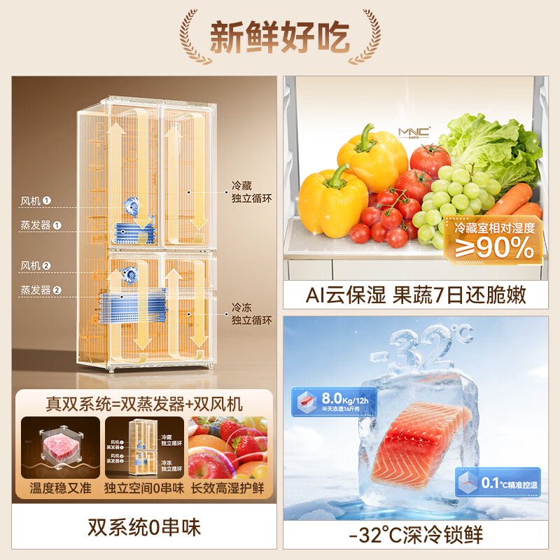 美菱小确杏机皇 520L法式多门冰箱自动制冰双系统超薄零嵌入式净味新一级能效 BCD-520WFP9CIZXG1高清大图