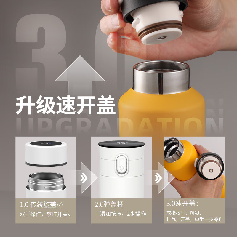 全格保温杯BW601-600白色高清大图