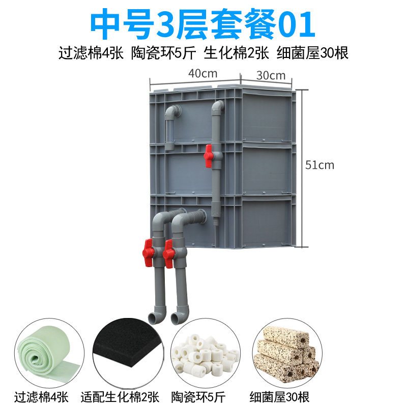 鱼缸过滤盒庭院鱼池水循环系统周转箱过滤箱上过滤自制滴流盒 diy