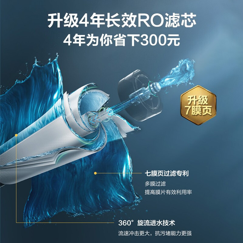 [店长推荐]美的(Midea)净水器 家用厨下直饮大通量RO反渗透净水机800G 智能家电 花生经典款高清大图