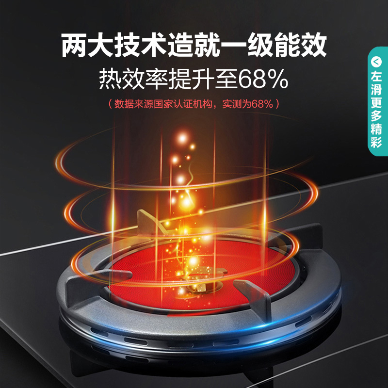 华帝(vatti)燃气灶天然气聚能灶单灶具台式灶双眼灶厨房家用1000℃爆炒光波+微焰技术一级能效JZT-i10002B