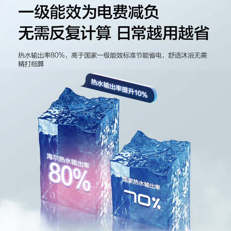 海尔(Haier)电热水器100升3300W变频速热健康抑菌洗安全防电墙安全节能一级能效GRC