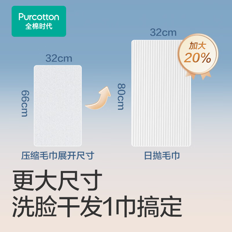 全棉时代-日抛毛巾组合装-大波浪纹 80cm*32cm,3条/袋*4-PNL24700002高清大图