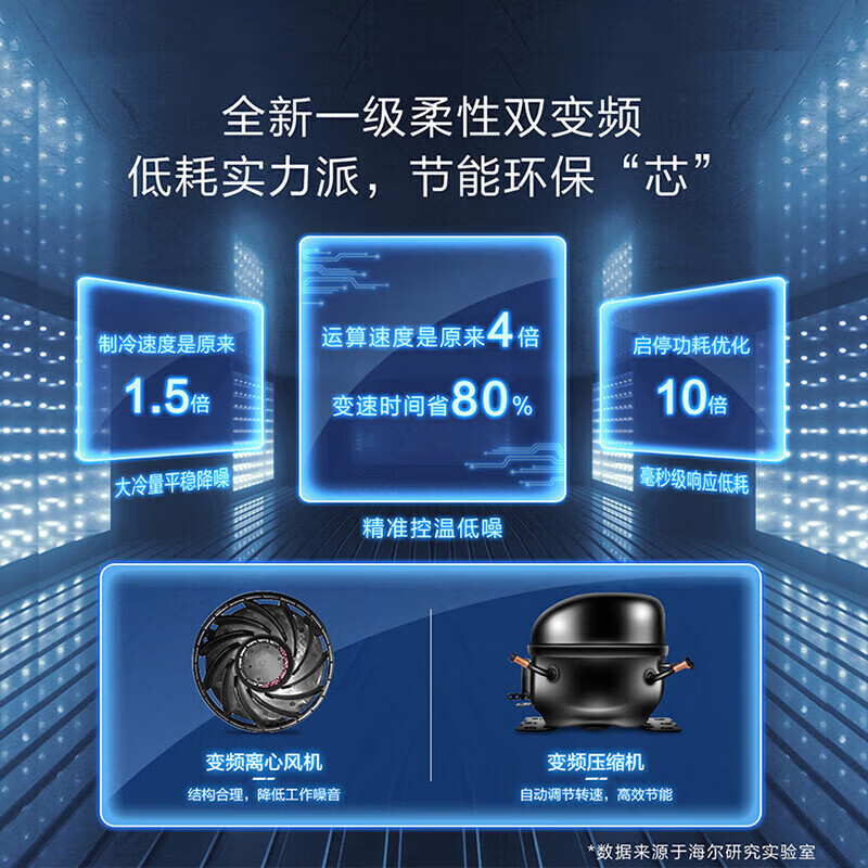 海尔(Haier)BCD-406WLHD314ASU1 406升大容量全空间保鲜超薄零嵌入三门变频干湿分储冰箱家用冰箱