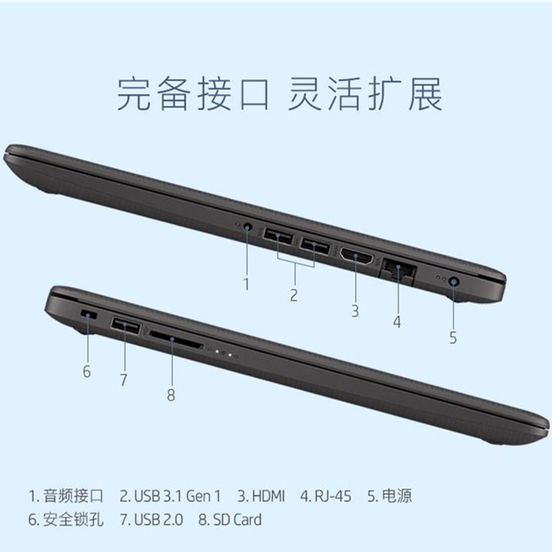 惠普(hp)锐龙笔记本电脑(R7-4800H 16G 512SSD GTX1650Ti )