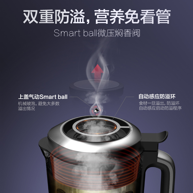 美的(Midea) 破壁机 BL1523A 智频加热低音 家用变频低噪料理机(哈雷PLUS)