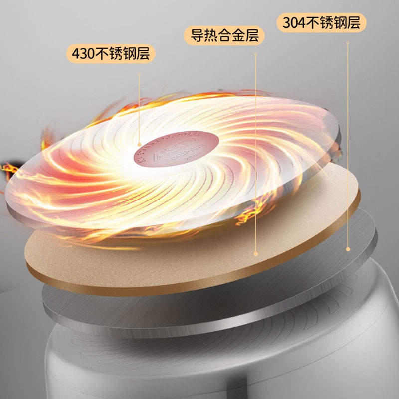 爱仕达(ASD)蒸锅 ZS30E1Q 30CM不串味304不锈钢蒸锅三层蒸锅具 带蒸笼屉高清大图