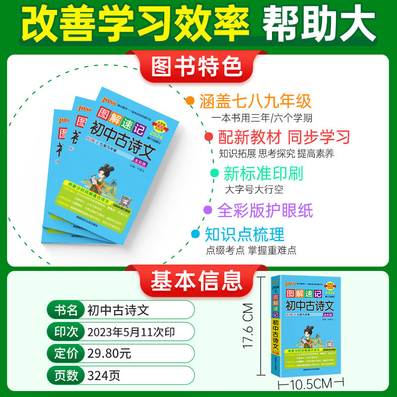 [正版]2024版图解速记初中语文古诗文数学英语物理化学全套5本pass绿卡图书初一初二初三七八九年级中考复习口袋书知高清大图