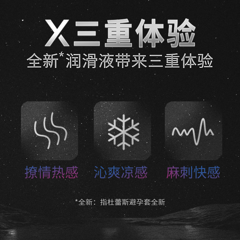 杜蕾斯(Durex) 避孕套 X Intense 快感装 6只装 超薄款 润滑型安全套 成人情趣计生用品