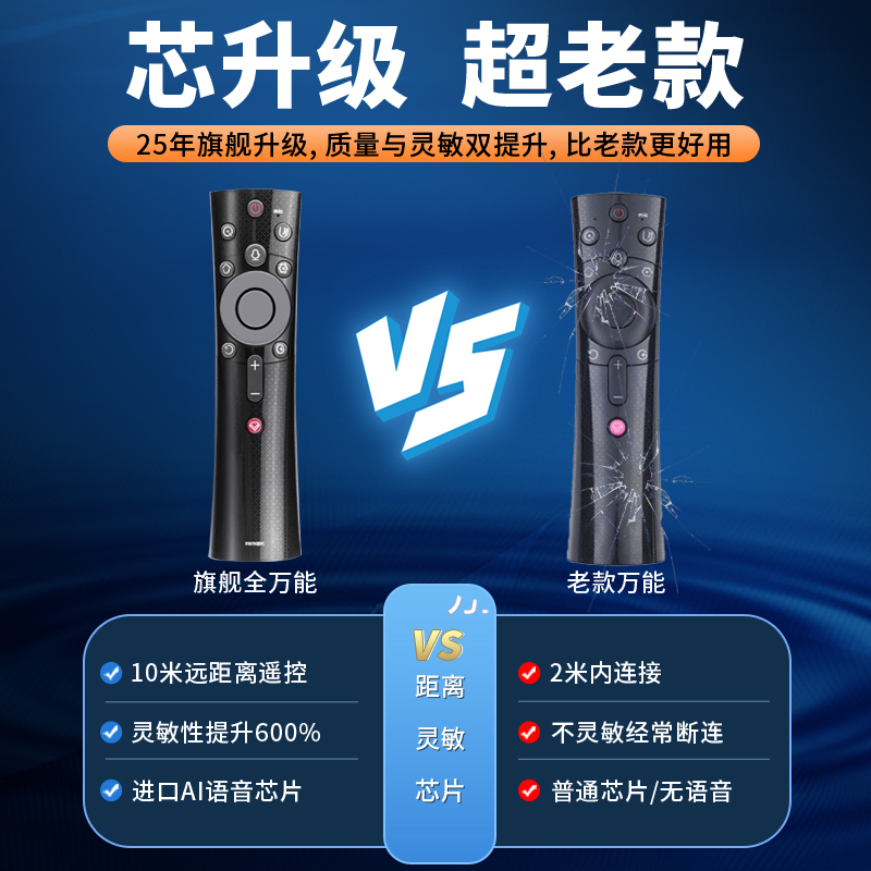 适用于长虹电视语音遥控器RBE901VC高清大图