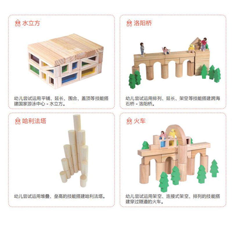朗云朗朗章鱼建构区 小班 幼儿园区角活动材料 积木高清大图