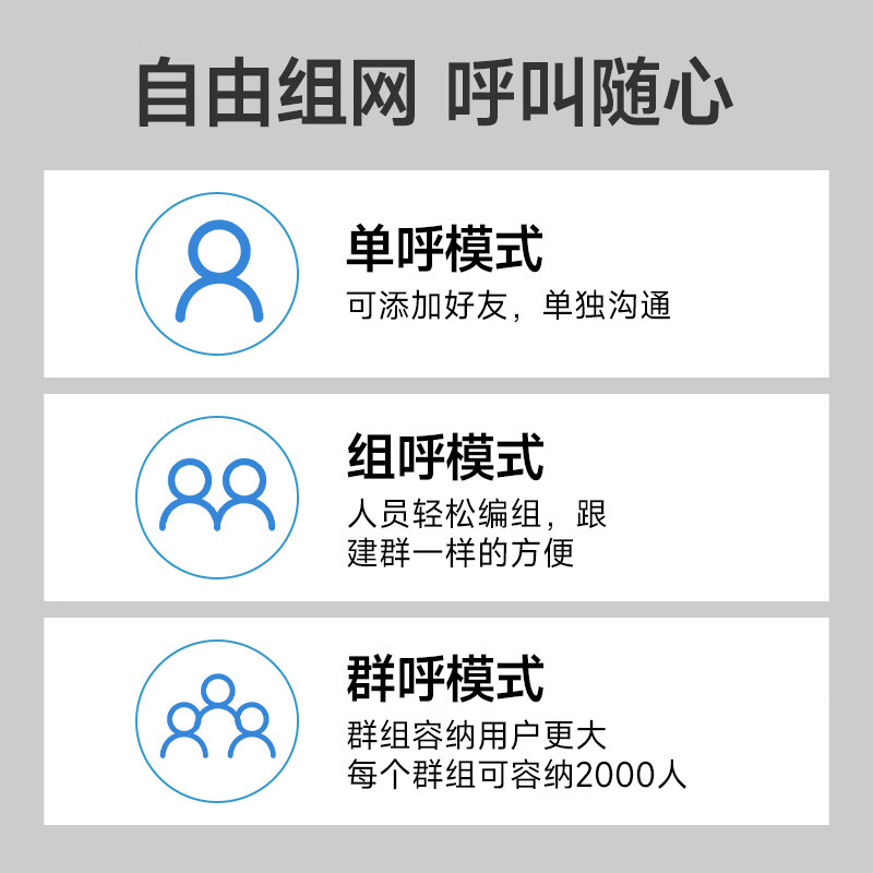 爱国者(aigo)E266公网对讲机5000公里全网通4G插卡全国不限距离远程户外自驾游车队无线手台工地高清大图