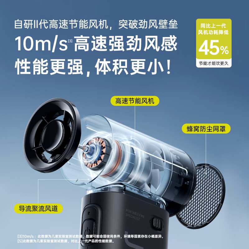 几素手持风扇Handheld Fan Life9 -3600mAh 珊瑚粉高清大图