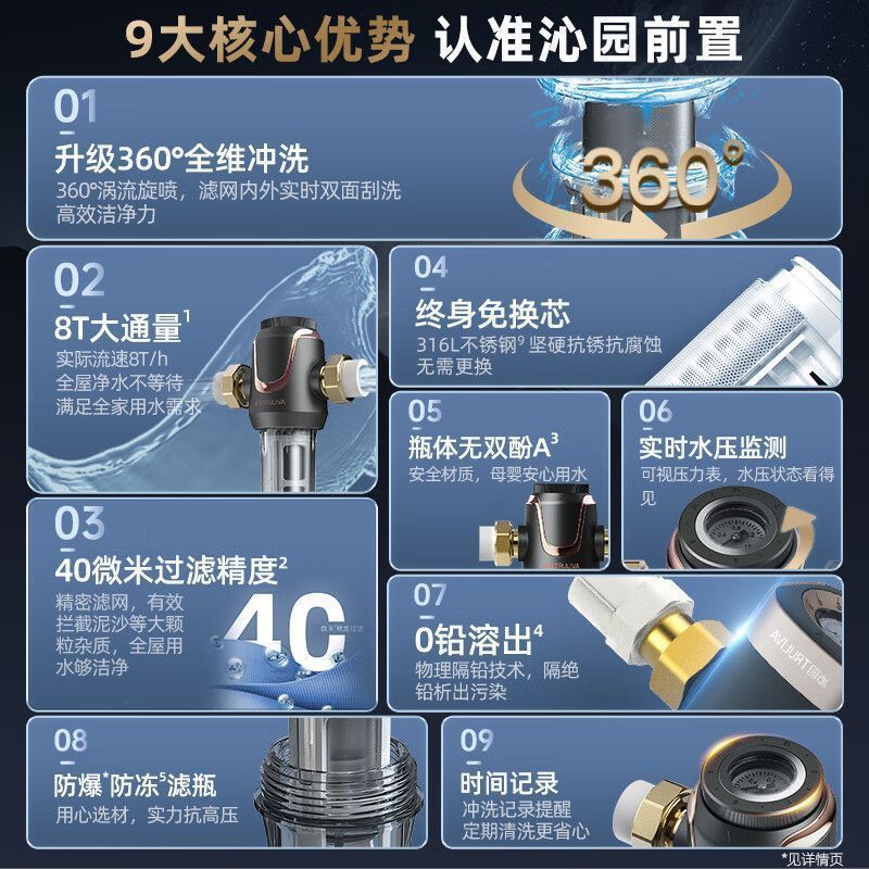 沁园前置过滤器家用8T大流速全屋自来水过滤器反冲洗滤水器净水机5510