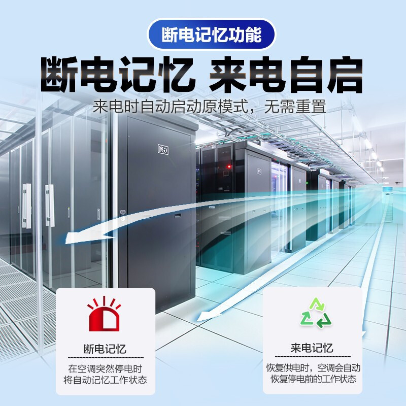 海尔(Haier)中央空调商用5匹基站空调24小时连续运转KFR-120LW/71FAJ12微电脑除霜 380V
