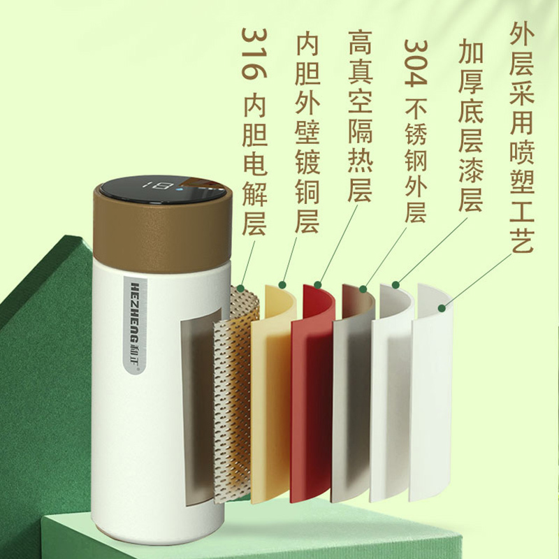 和正(HEZHENG) 艾健康礼盒 HZ-AH4高清大图