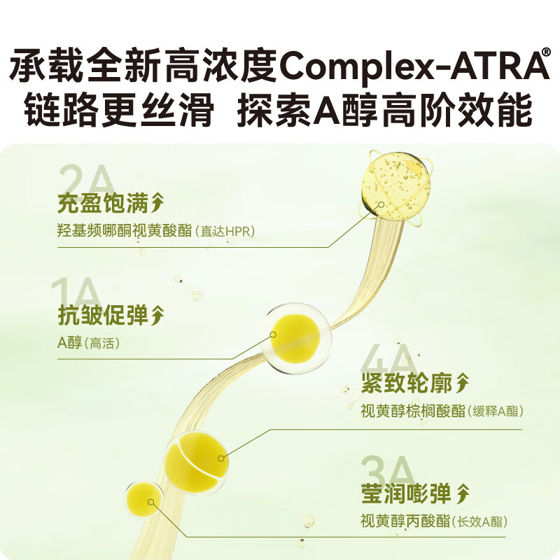 HBN酵母面膜2.0玻尿酸补水保湿修护熬夜贴片面膜舒缓神经酰胺护肤高清大图