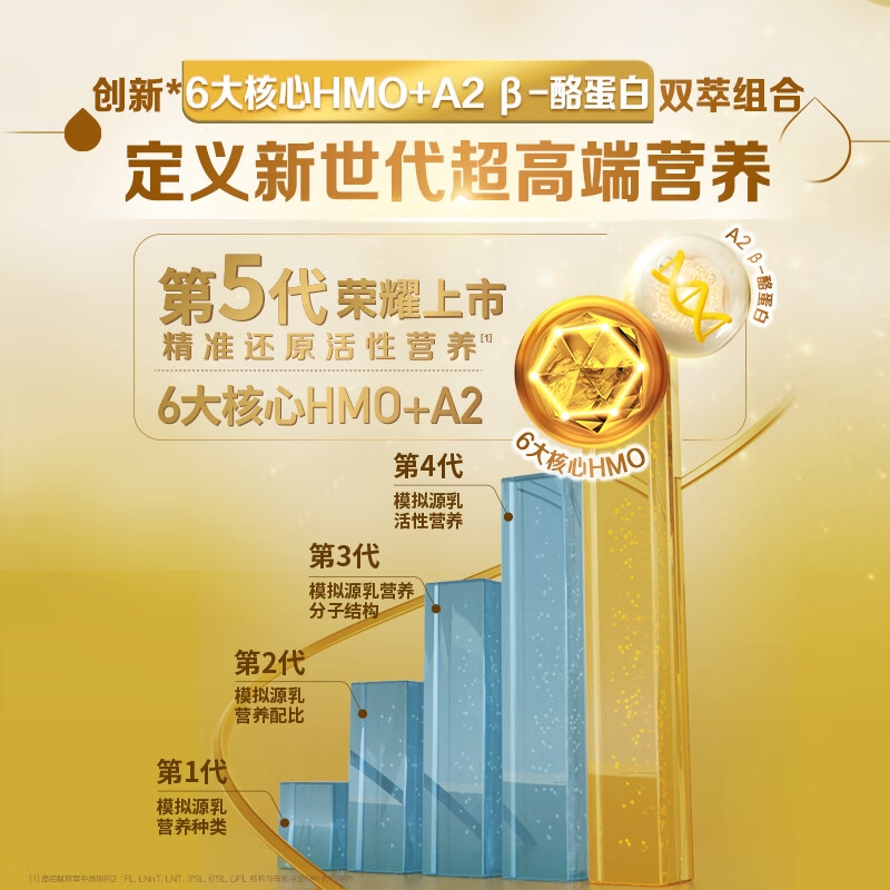 原装进口惠氏Wyeth启赋luxa A2婴幼儿奶粉3段12-36个月850g高清大图