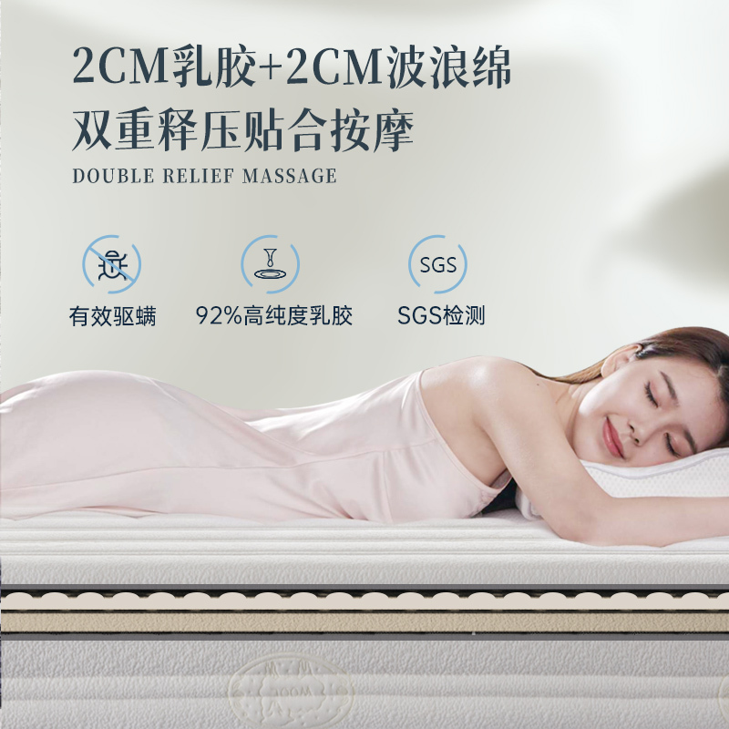 [CBD]SNZY-铂晶乳胶床垫24cm澳洲羊毛面料独袋弹簧软硬双面(独立弹簧)