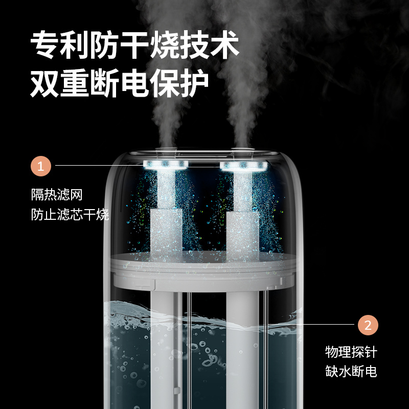双喷加湿器灯光版