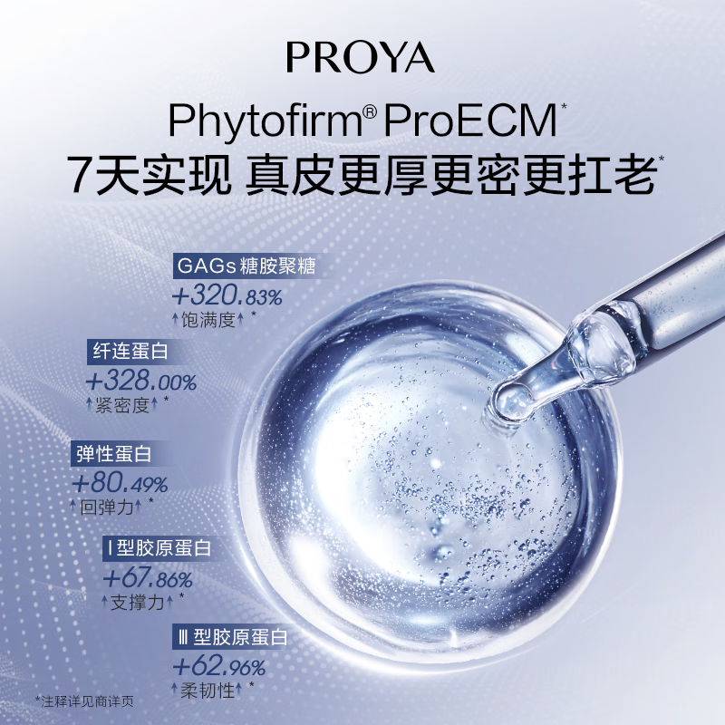珀莱雅（PROYA）源力面霜 肌源修护补水抗皱保湿乳液护肤品化妆品50g+15g高清大图
