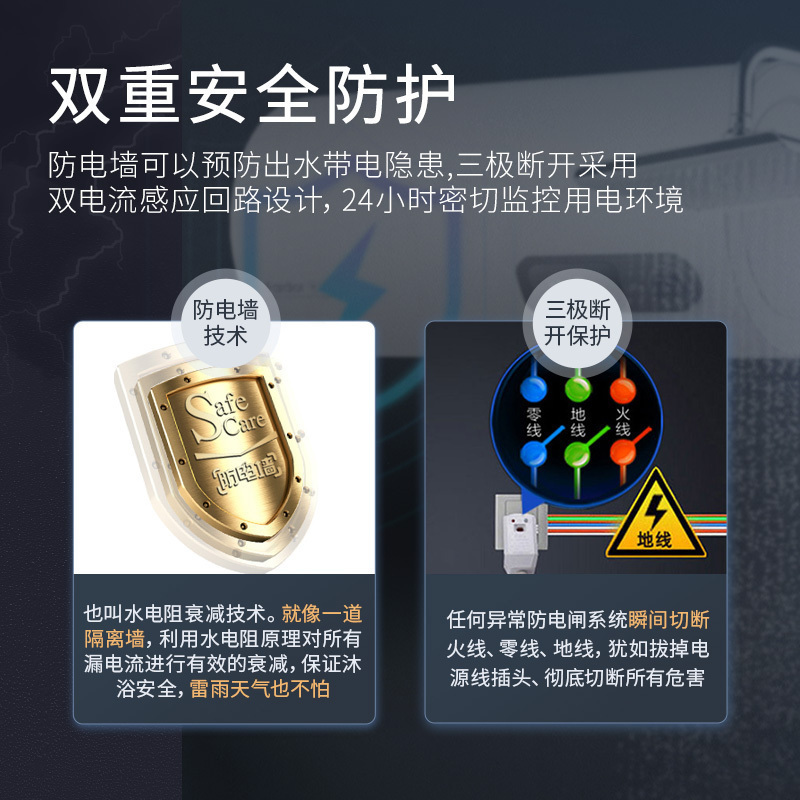 法迪欧(Fardior)55升 2500W 电热水器 F55-25A1钛金特护内胆 LED数显温控 健康抑菌高清大图