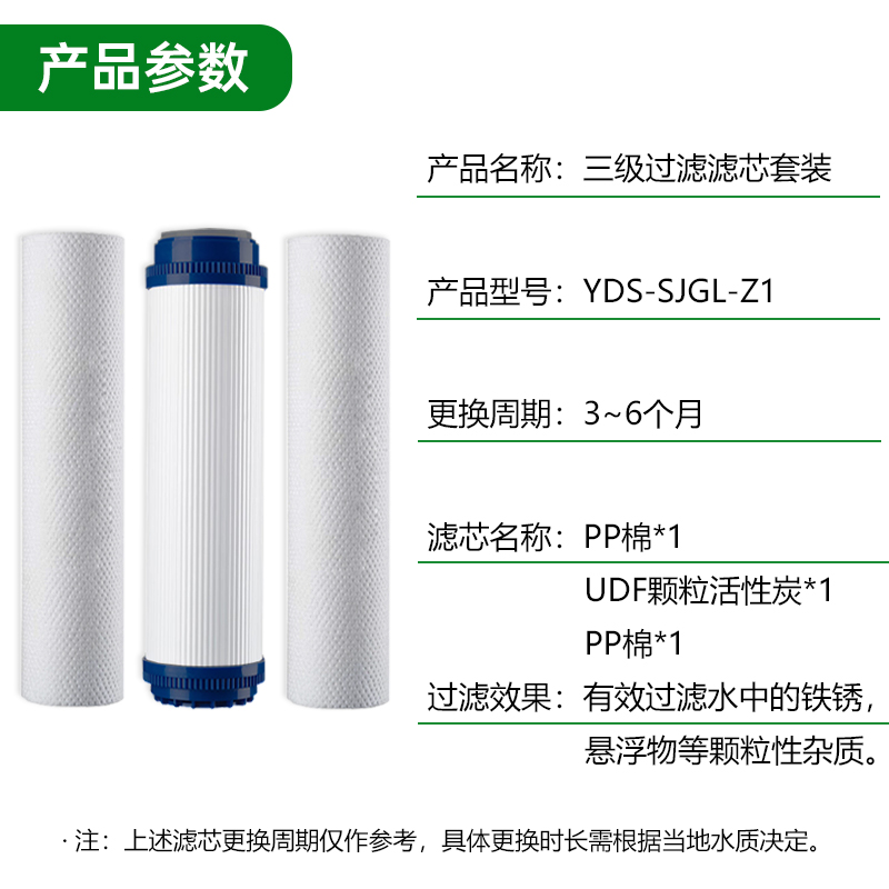 意黛斯 纯水机饮水机直饮水一体机开水器直饮机净水器 三级滤芯套装(PP棉+颗粒活性炭+PP棉)YDS-SJGL-Z1高清大图