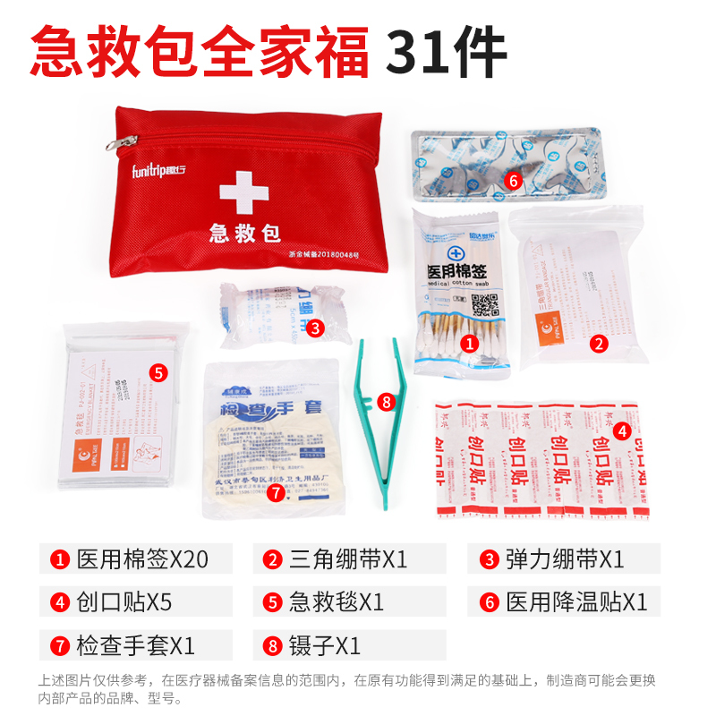 趣行急救包家庭物资储备便携应急外伤处理户外旅行车载防灾救援医疗包